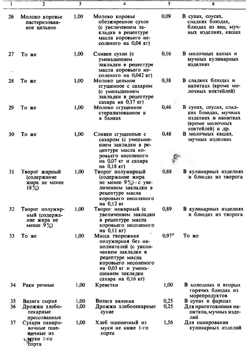 стр.4