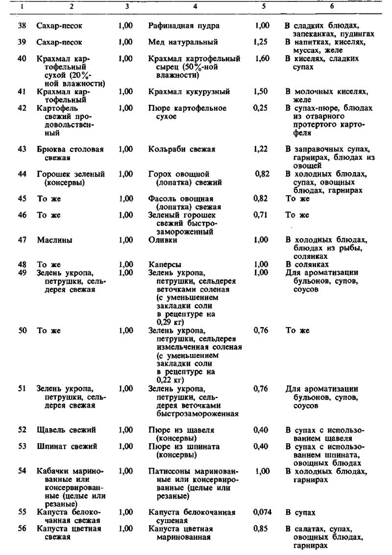 стр.5
